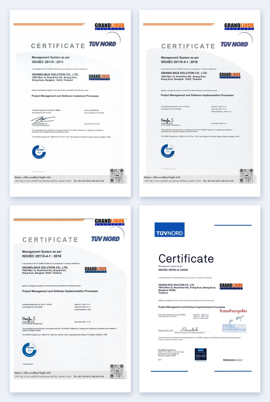 All four ISO/IEC 29110 certificates from TÜV NORD, covering 2015 to 2027