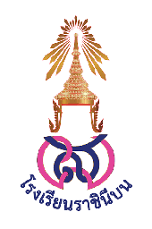 โรงเรียนราชินีบน