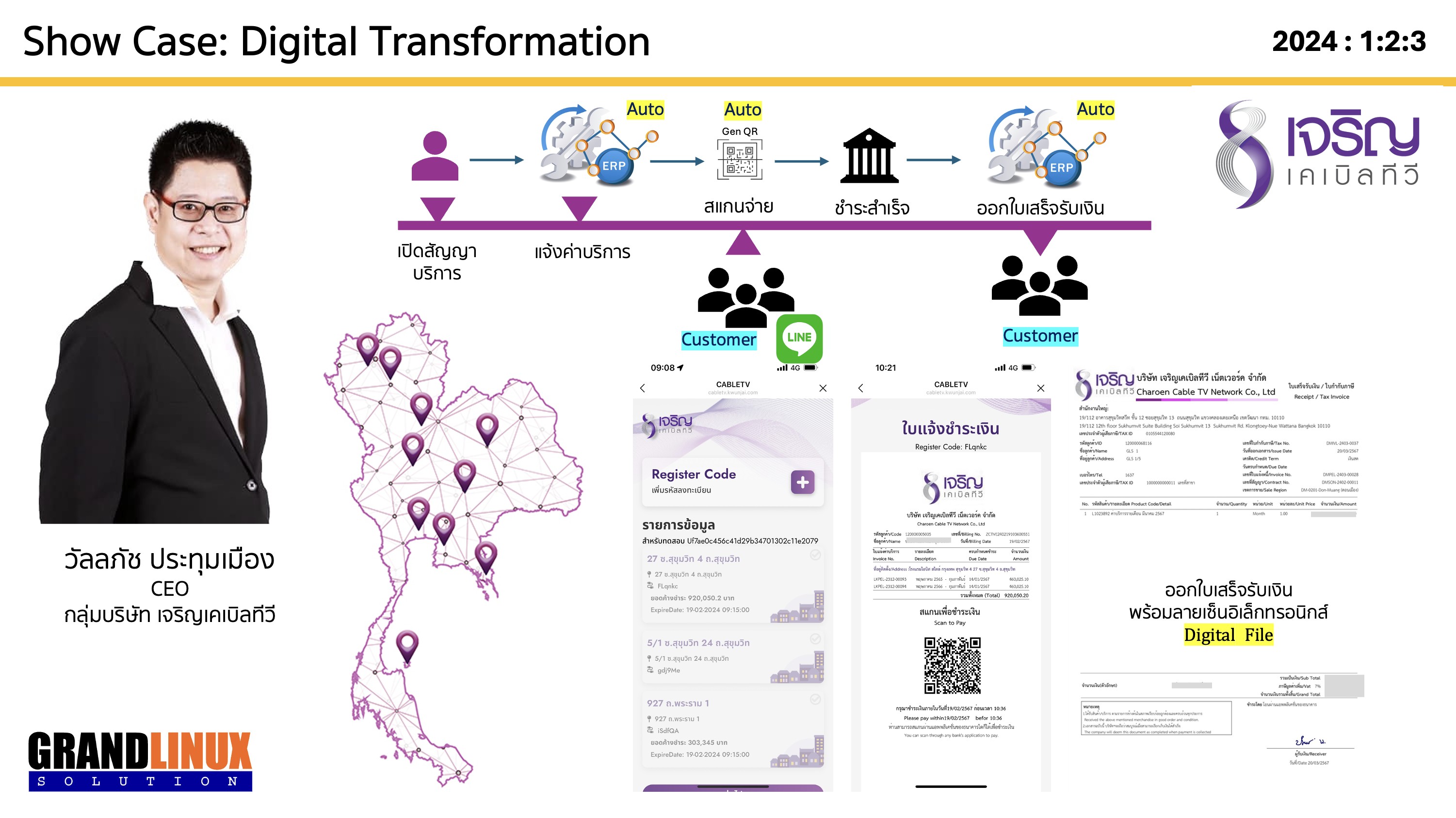 บริษัท เจริญยิ่ง (8888) กับ Saeree ERP — จากเคเบิลทีวีสู่ Payment Gateway ครบวงจร