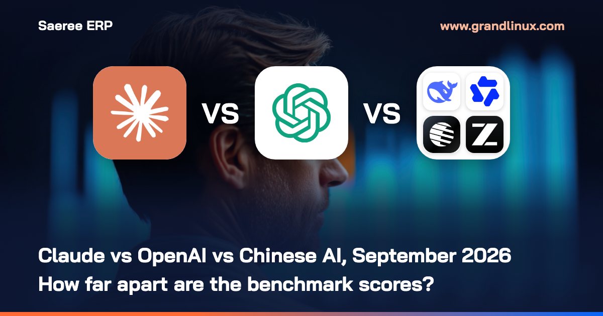 Claude vs OpenAI vs Chinese AI, September 2026: How Far Apart Are the Scores? Opus 5.5, GPT-6 Astra, MiMo, GLM, Kimi and DeepSeek on Five Independent Benchmarks