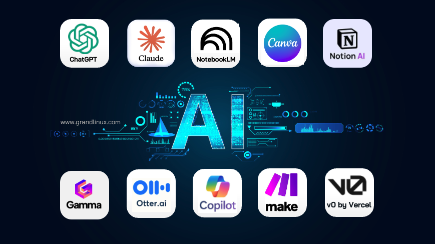 10 AI Tools ที่ทุกบริษัทควรรู้จัก — ใช้งานได้เลยวั