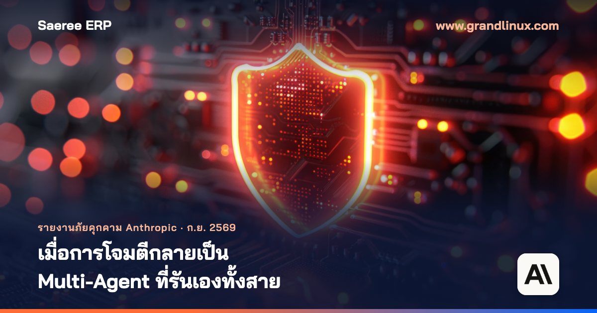 รายงานภัยคุกคาม Anthropic ก.ย. 2569: เมื่อการโจมตีกลายเป็น Multi-Agent ที่รันเองทั้งสาย