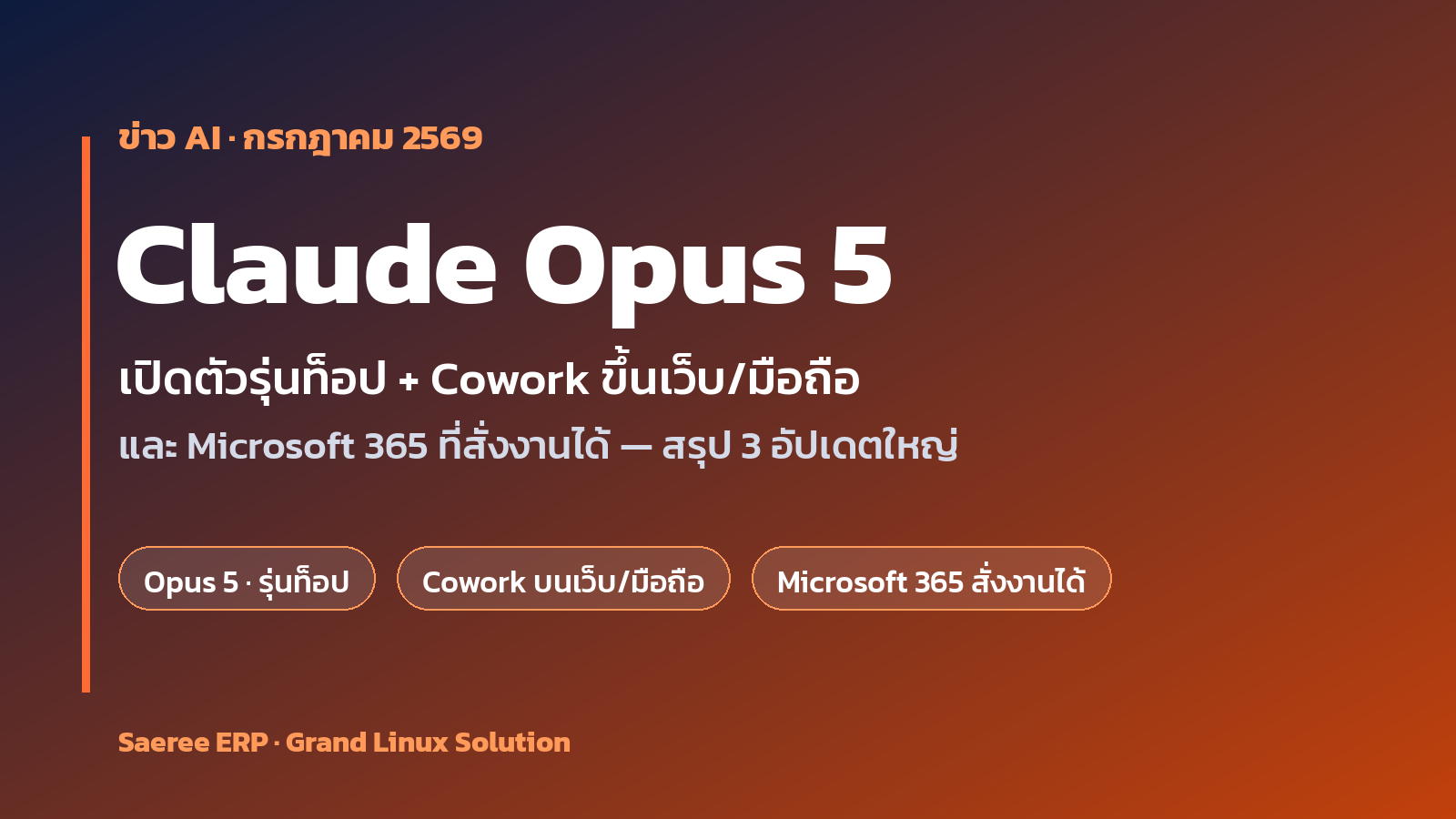 Claude Opus 5 Launches — Plus Cowork on Web & Mobi