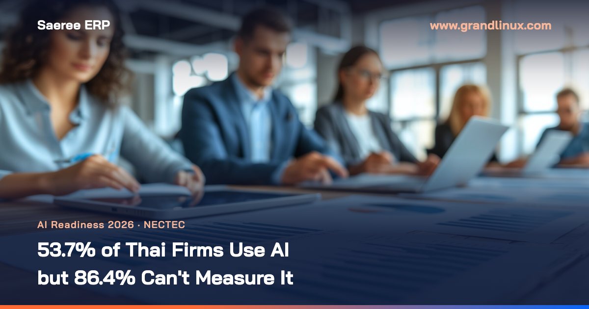 Thailand AI Readiness 2026: 53.7% of Organizations Use AI, but 86.4% Cannot Measure Results