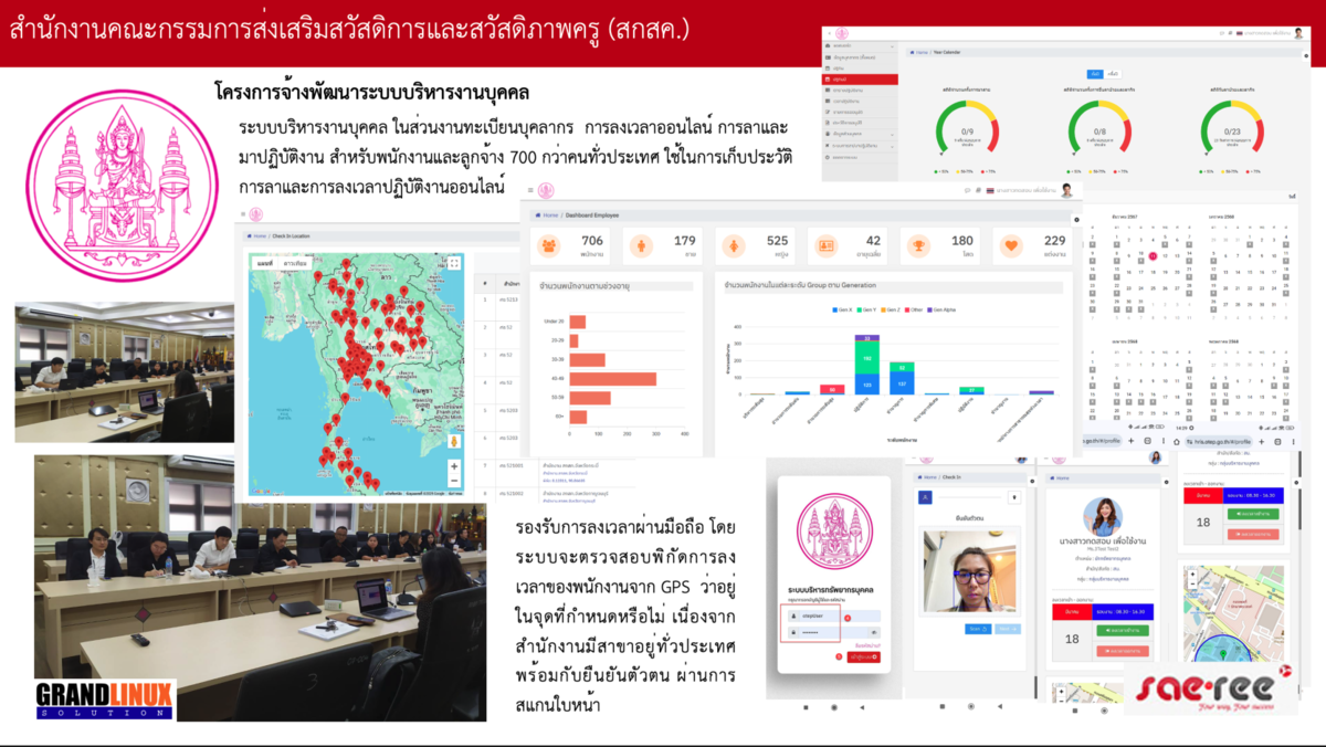 สกสค. กับ Saeree ERP — สำนักงานคณะกรรมการส่งเสริมสวัสดิการและสวัสดิภาพครูและบุคลากรทางการศึกษา