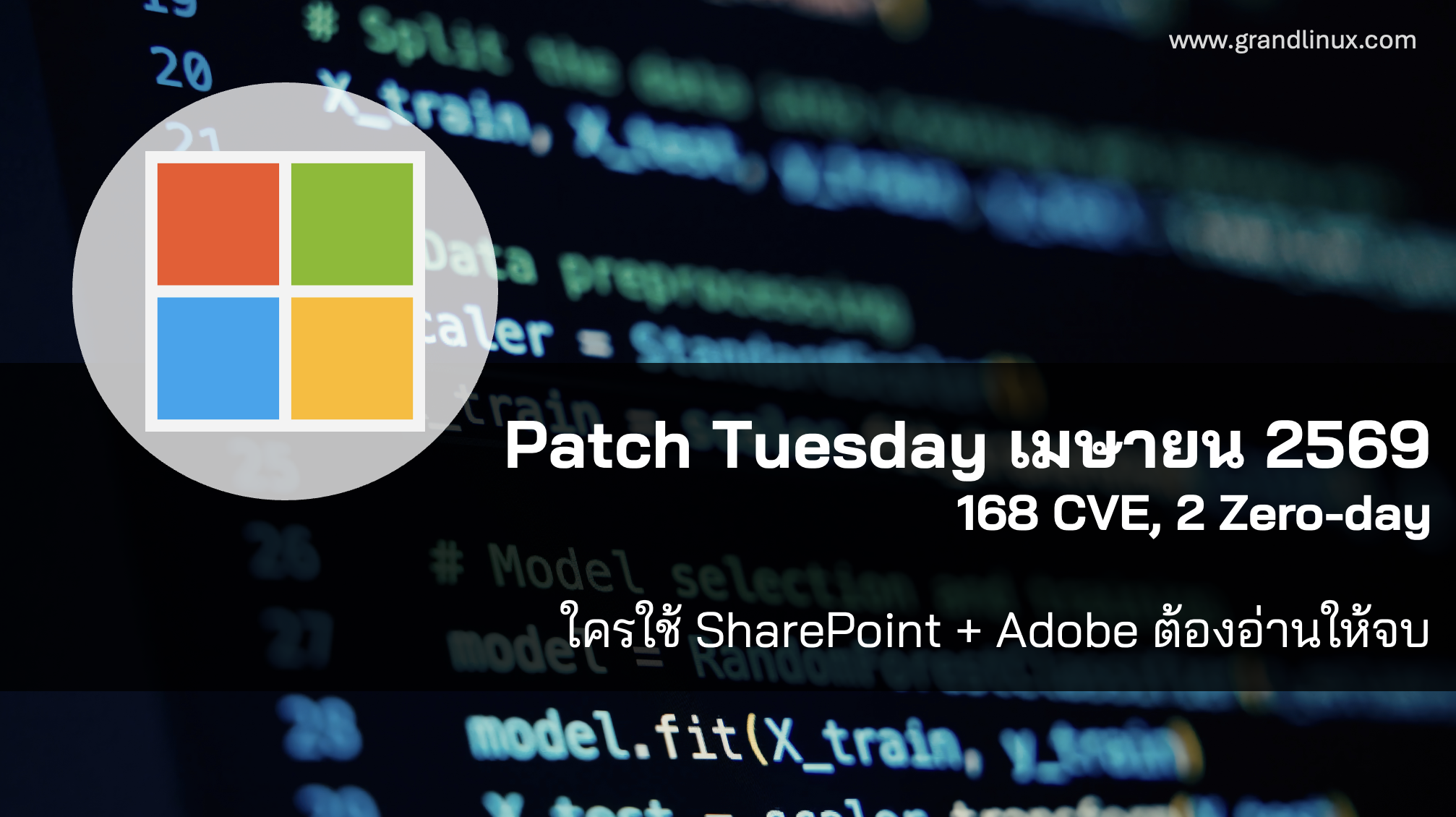 Microsoft Patch Tuesday April 2026 168 CVEs Zero-day SharePoint Adobe