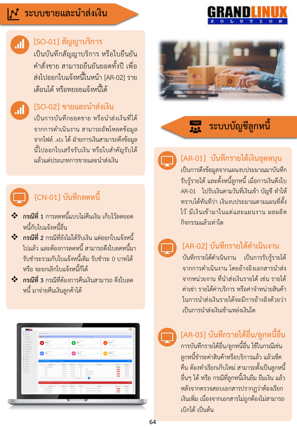 ระบบขายและนำส่งเงิน