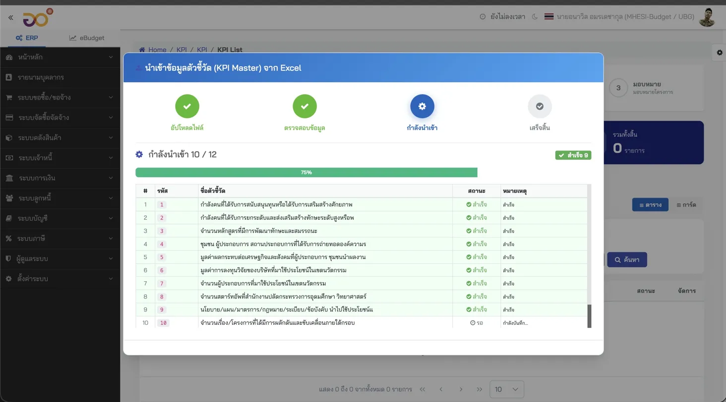 KPI Import Wizard in Saeree ERP showing step-by-step Excel import process